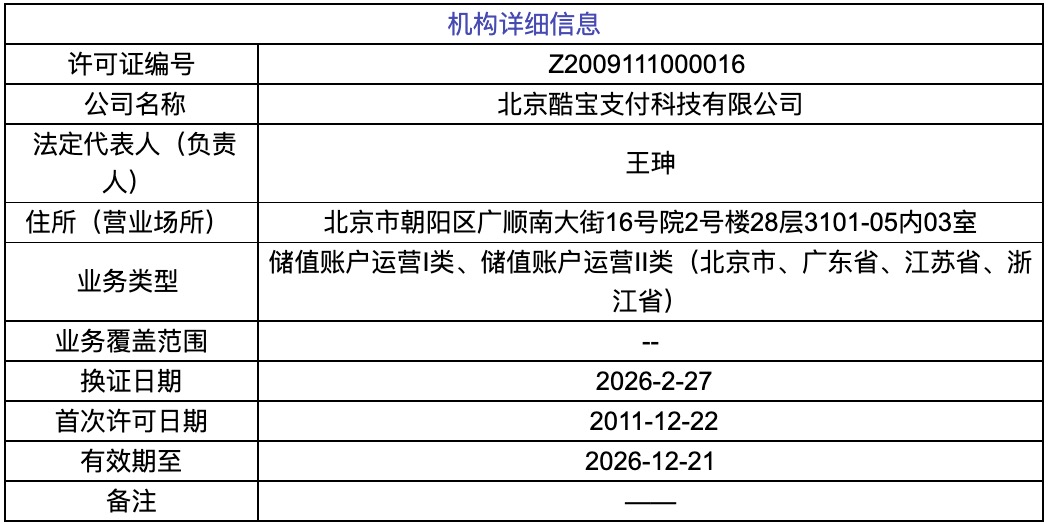 罕见！酷宝支付变更注册资本被否，牌照续展不确定陡增